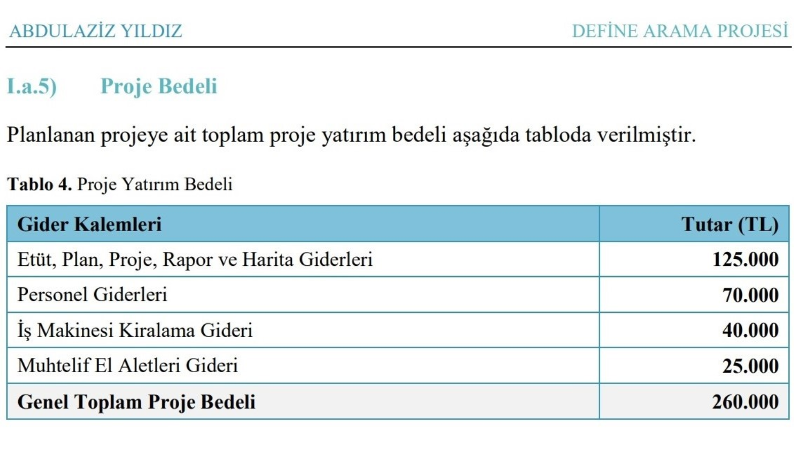 Bakanlık definecilikten de para kazanıyor: ÇED raporu 60 bin TL...