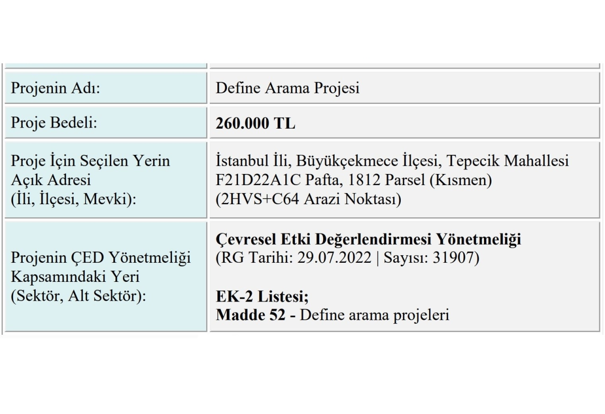 Bakanlık definecilikten de para kazanıyor: ÇED raporu 60 bin TL...