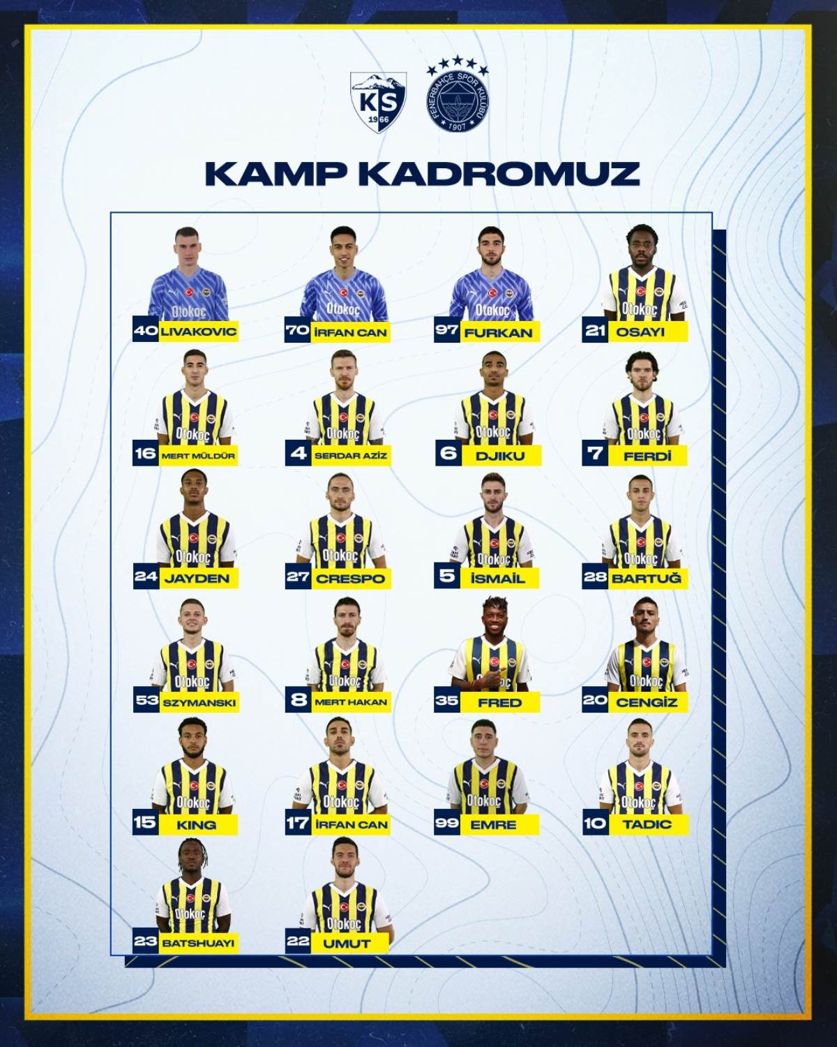 Fenerbahçe'de 4 eksik: Kayserispor maçının kamp kadrosu açıklandı!