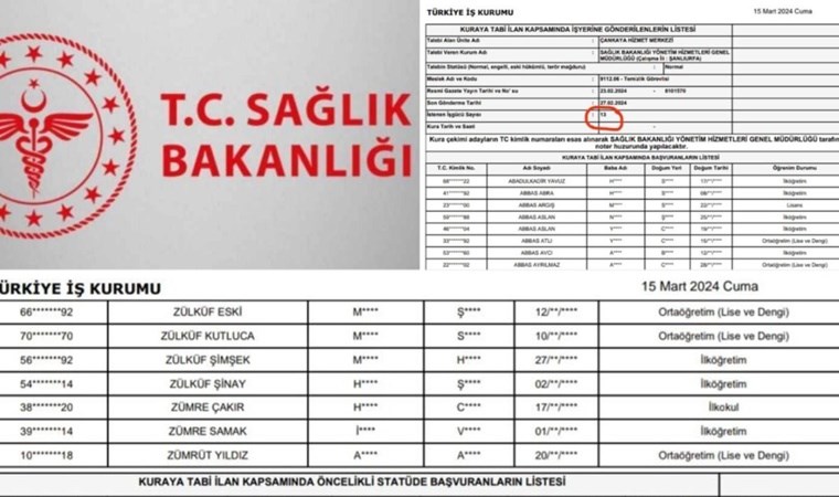 13 Kişilik temizlik görevlisi alımına rekor başvuru!